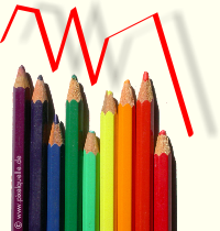 Vertraue keiner Statistik...