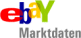 eBay Marktdaten