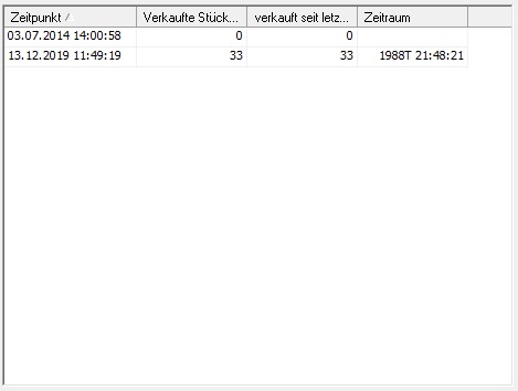 Verkaufshistorie.jpg