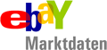eBay Marktdaten